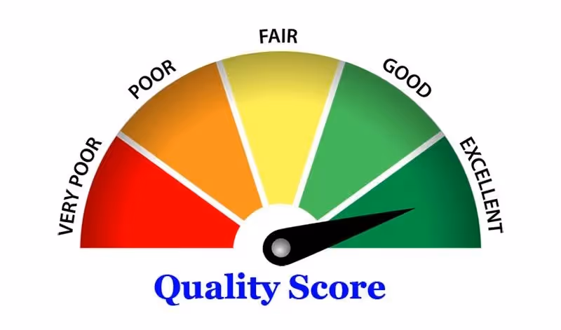 Chất lượng quảng cáo (Quality Score)