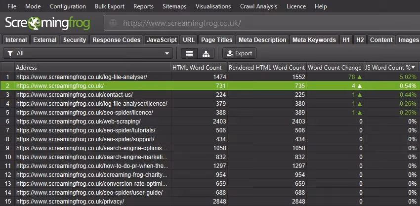 Screaming Frog SEO Spider Phân tích cấu trúc URL toàn diện