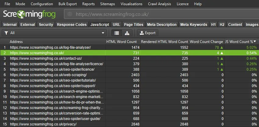 Screaming Frog SEO Spider Phân tích cấu trúc URL toàn diện