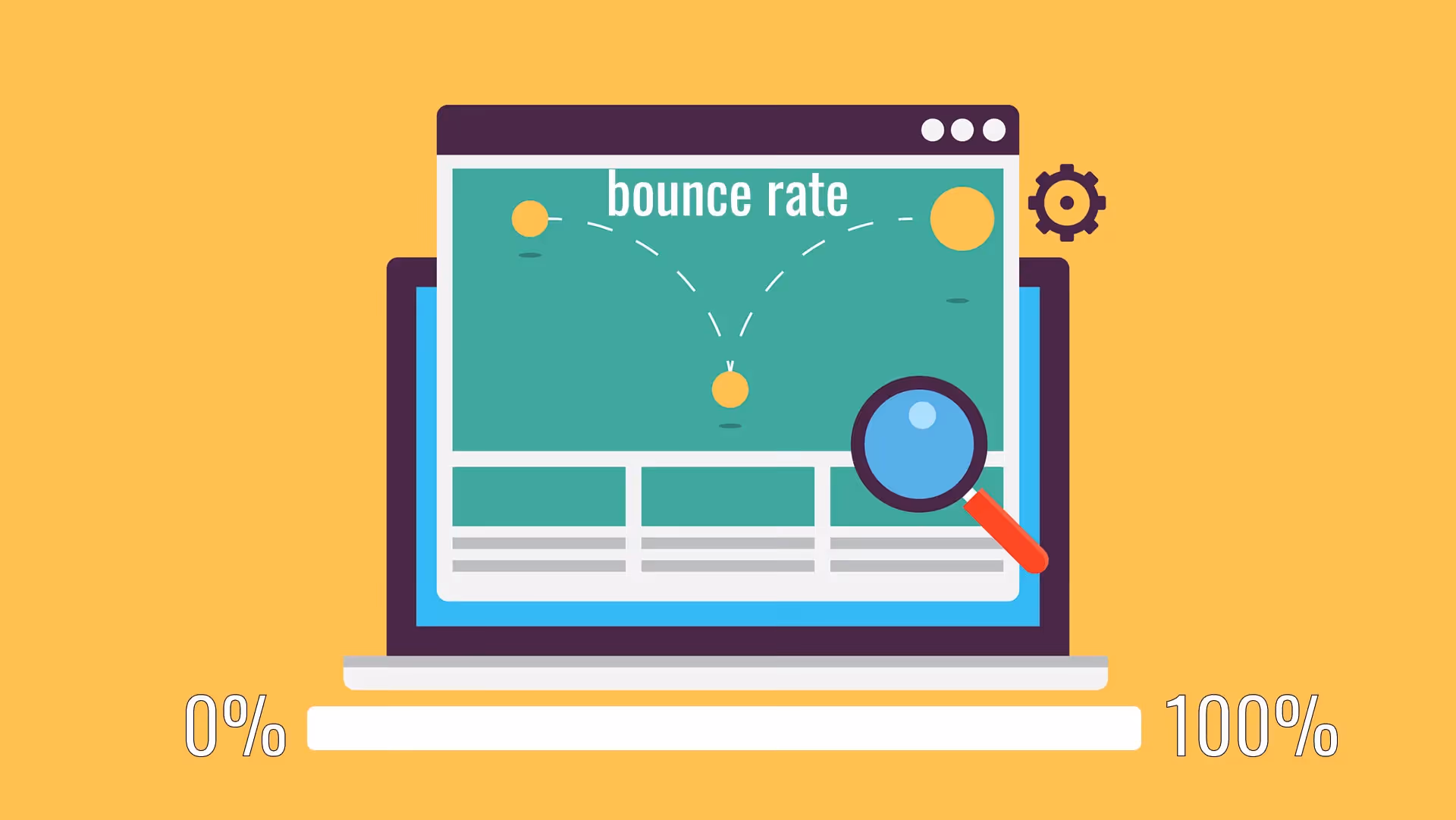 Bounce Rate là gì?
