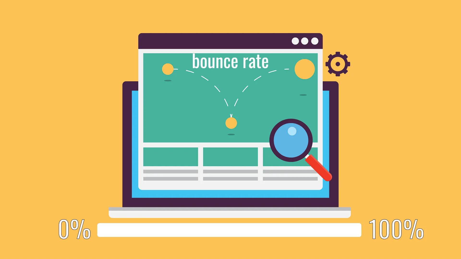 Bounce Rate là gì?