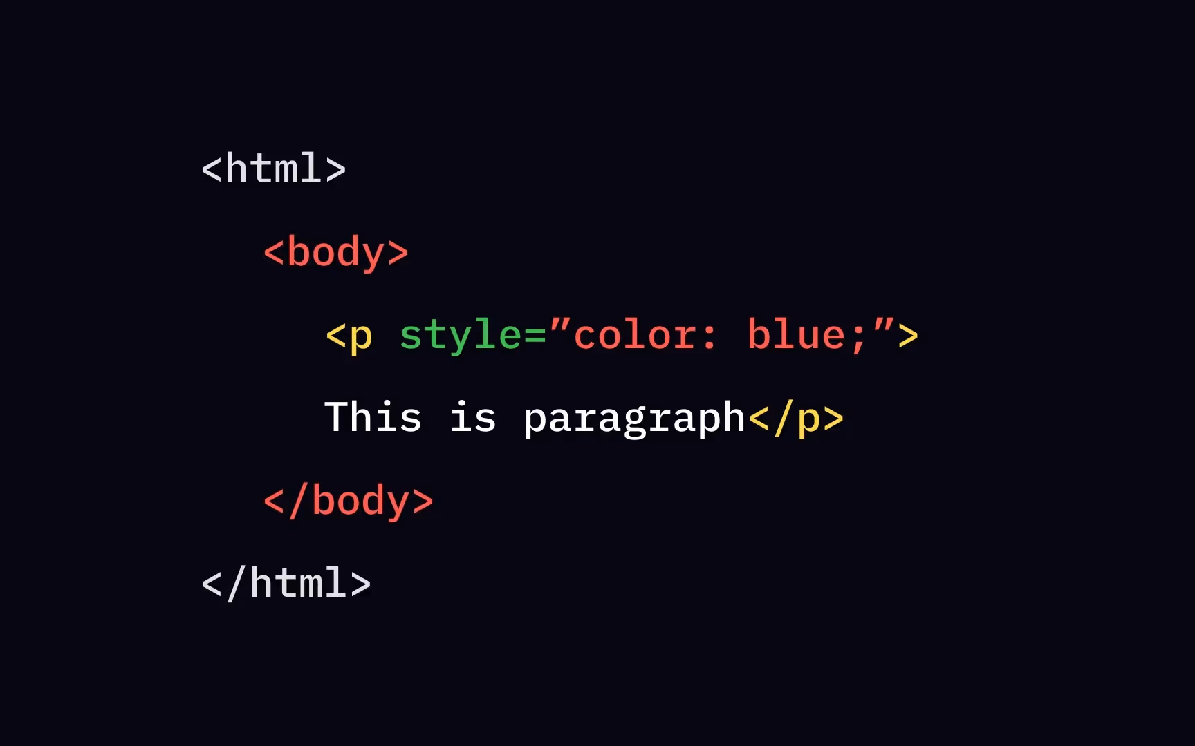 CSS nội tuyến (Inline CSS)