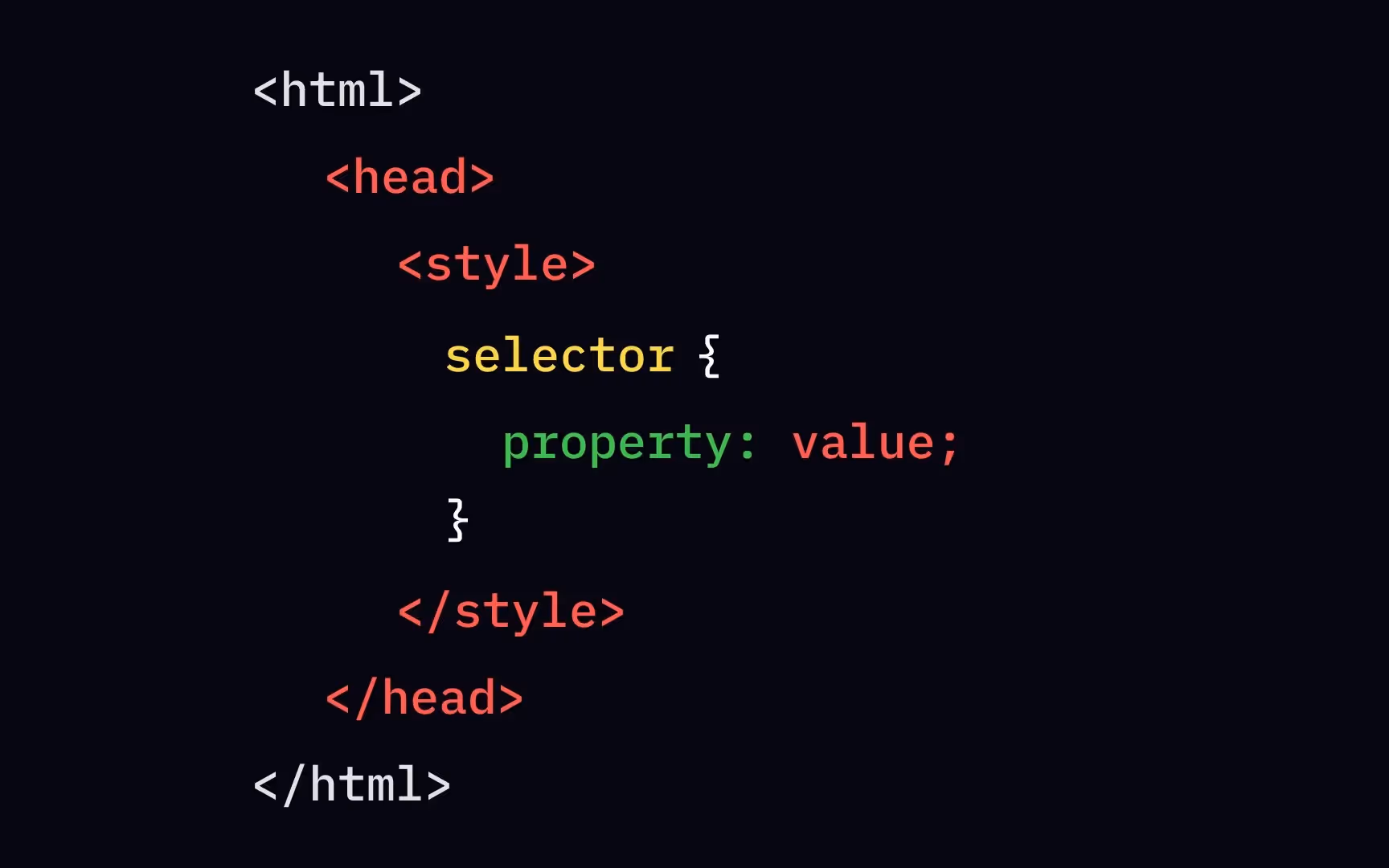 CSS nội bộ (Internal CSS)
