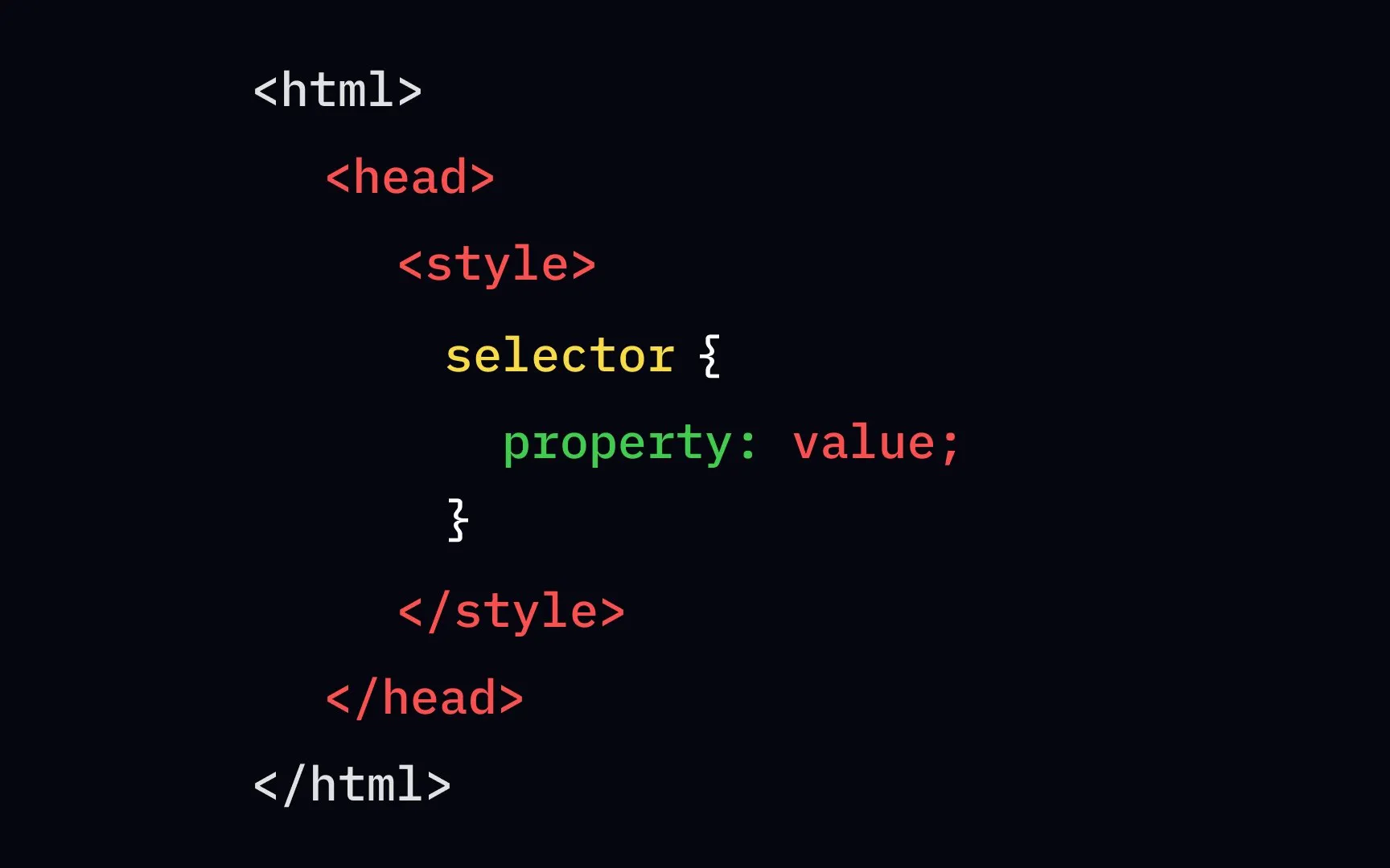 CSS nội bộ (Internal CSS)