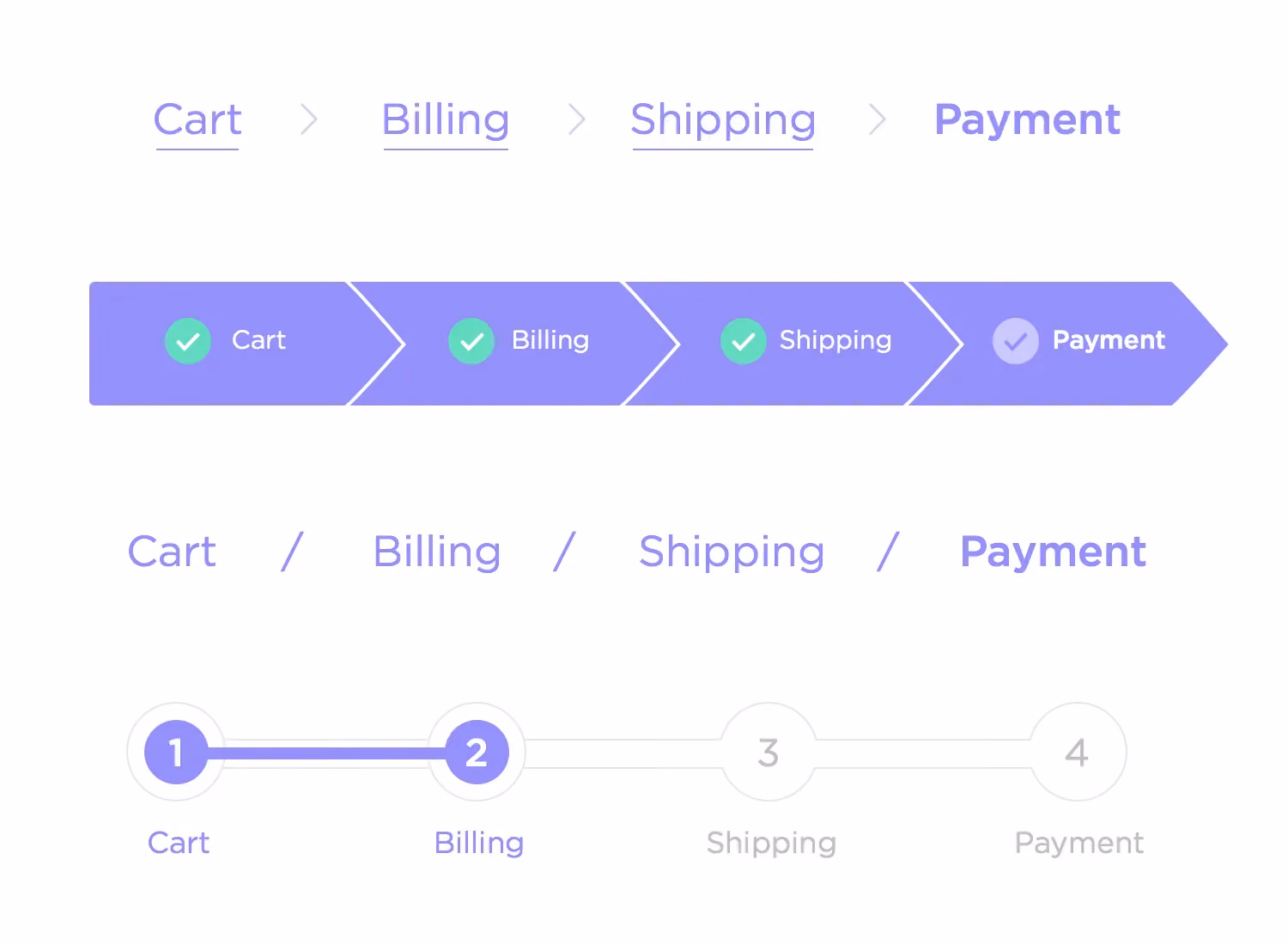 Path-based Breadcrumb