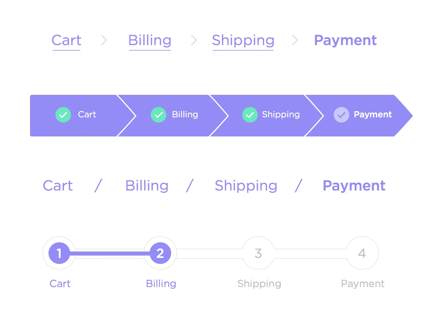 Path-based Breadcrumb