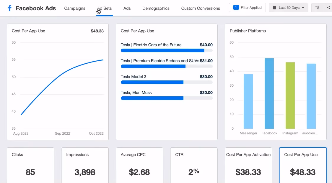 Tracking Facebook Ads là gì?
