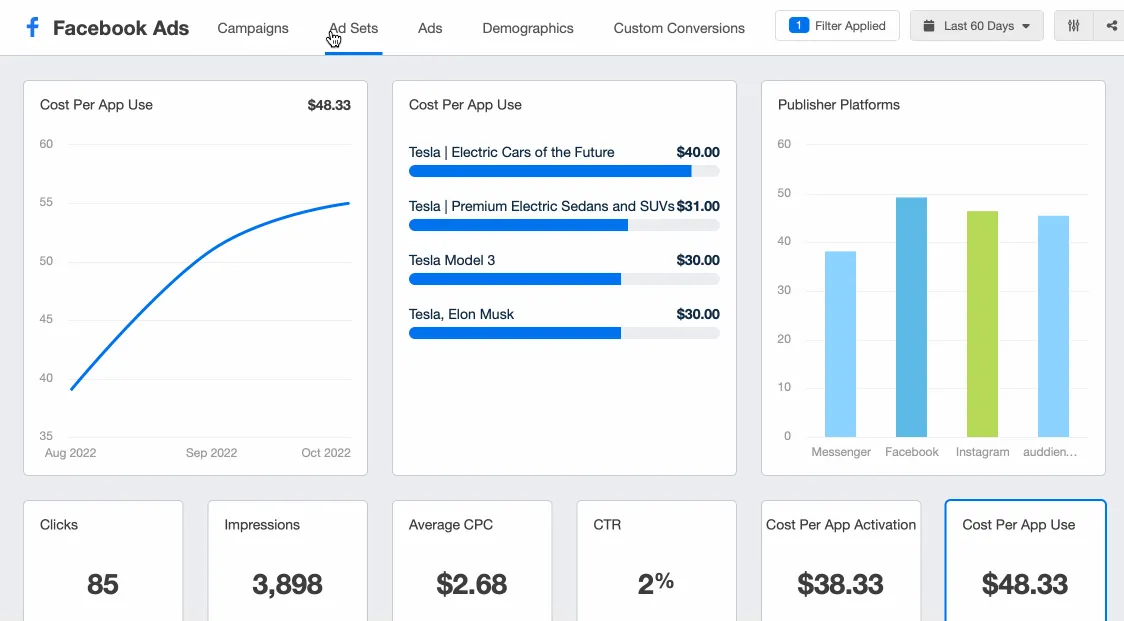 Tracking Facebook Ads là gì?