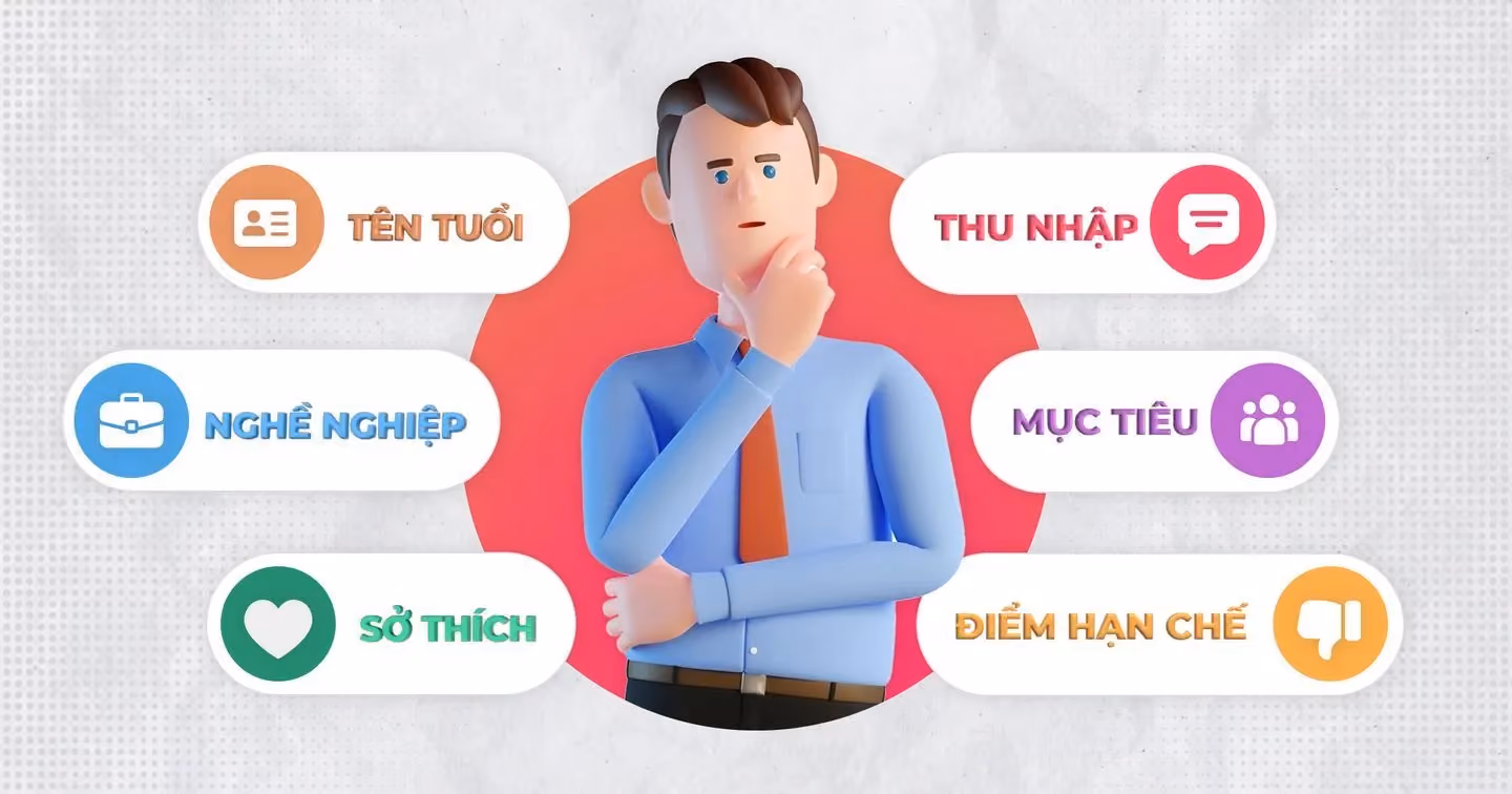 Chân dung khách hàng là gì?