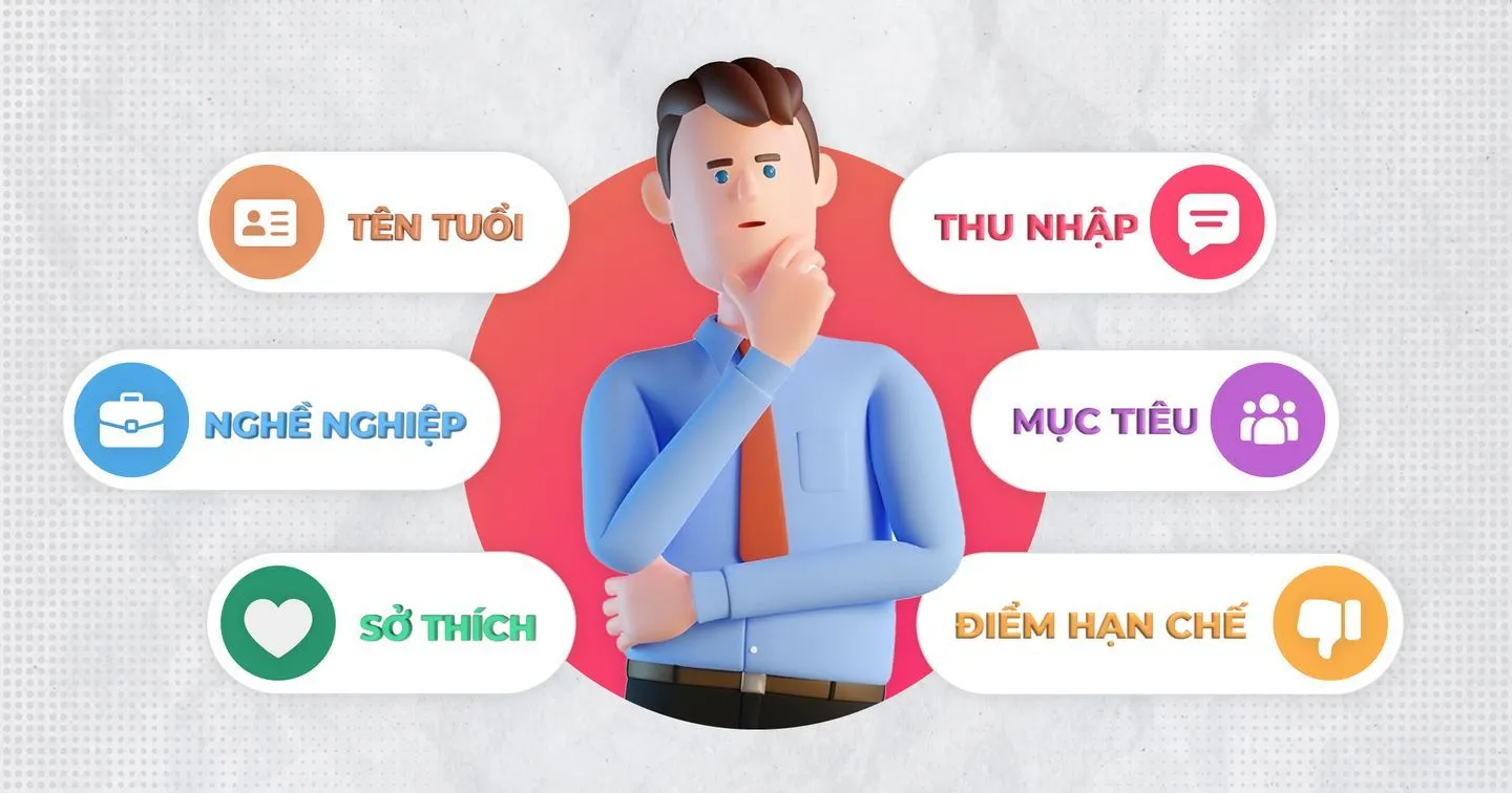 Chân dung khách hàng là gì?