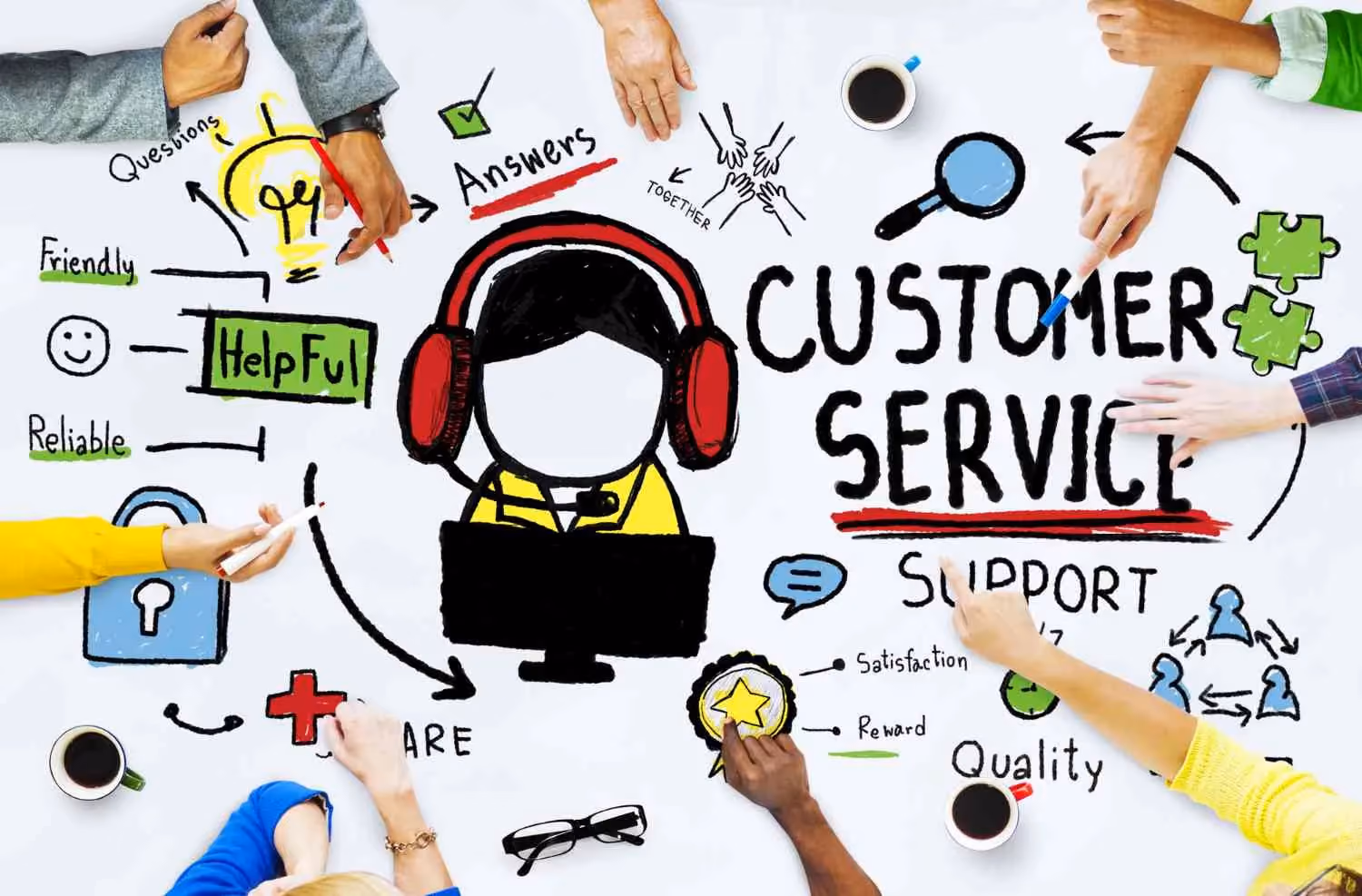 Nâng cao hiệu quả chăm sóc khách hàng