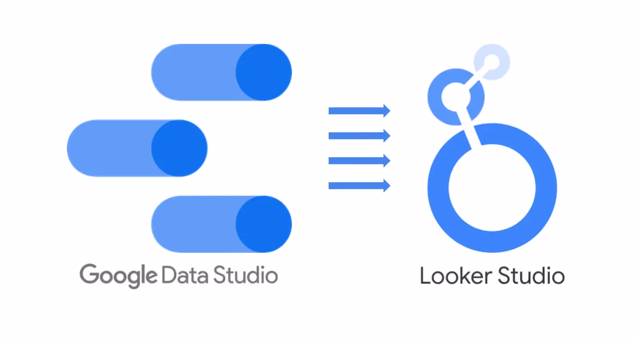 Google Looker Studio (Google Data Studio)