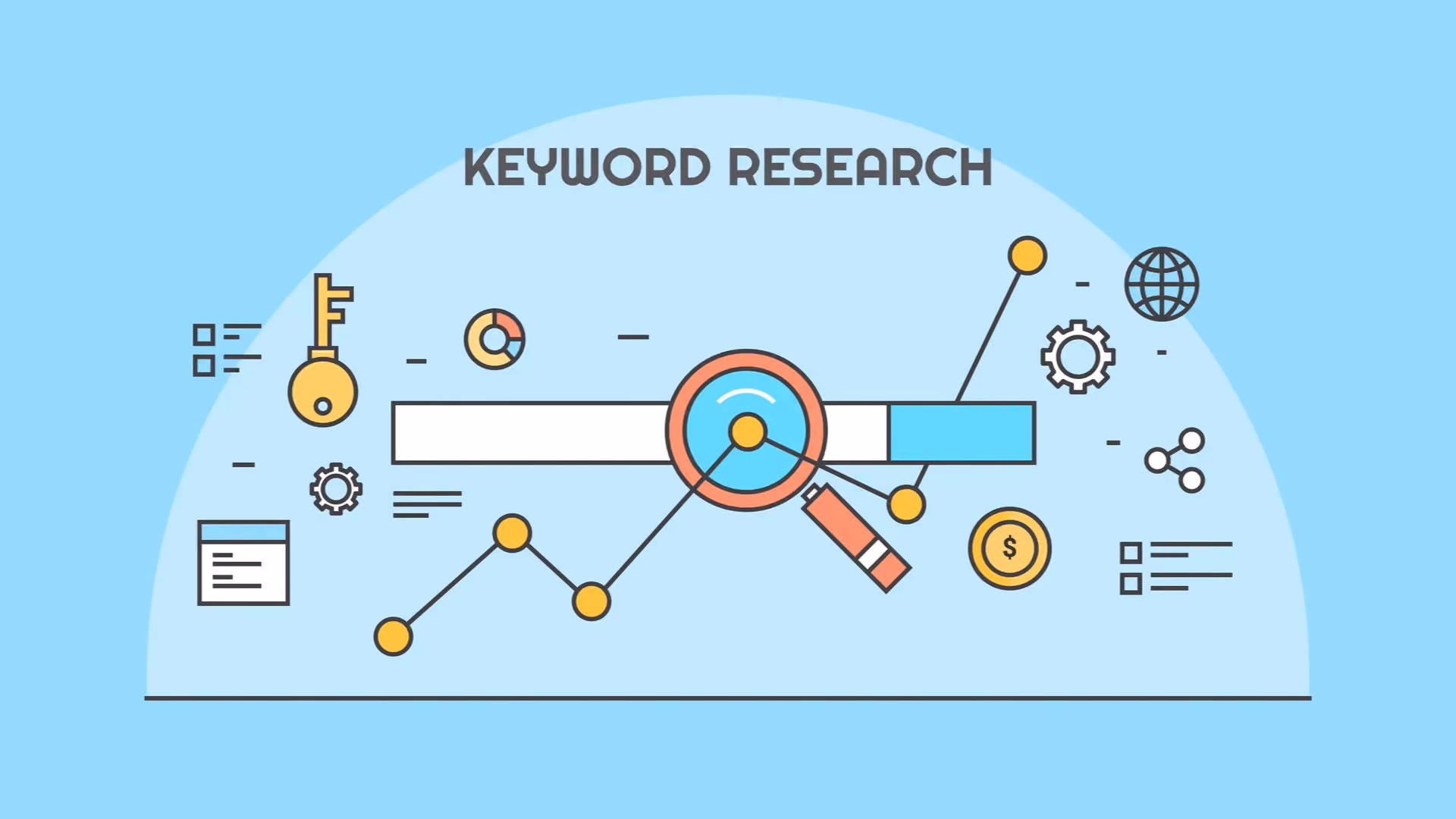 Nên nghiên cứu từ khóa của Google trước khi viết bài chuẩn SEO