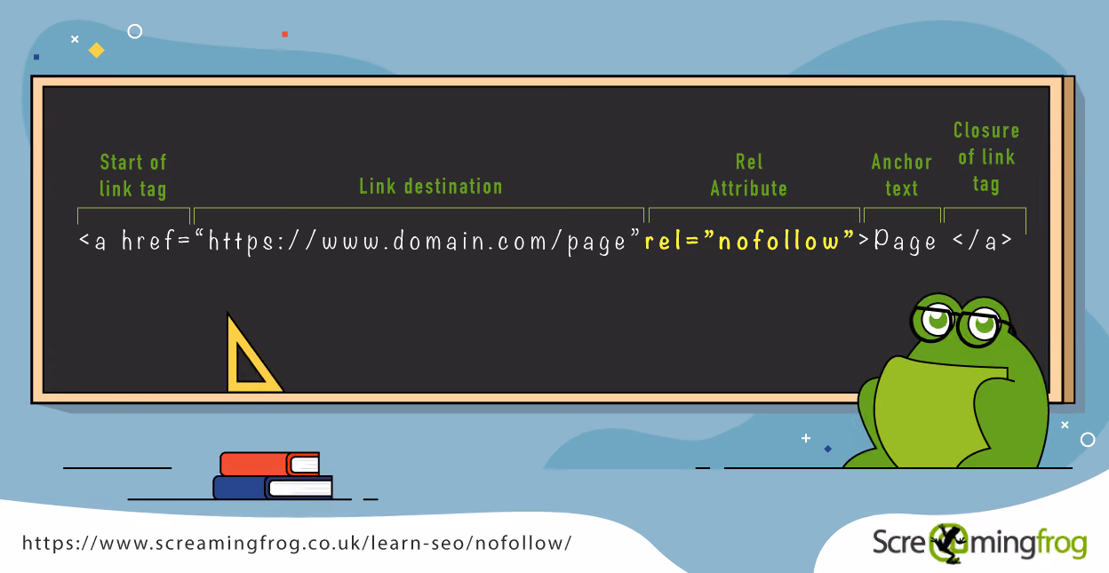 Screaming Frog hỗ trợ quét toàn bộ website để tìm kiếm các nofollow link