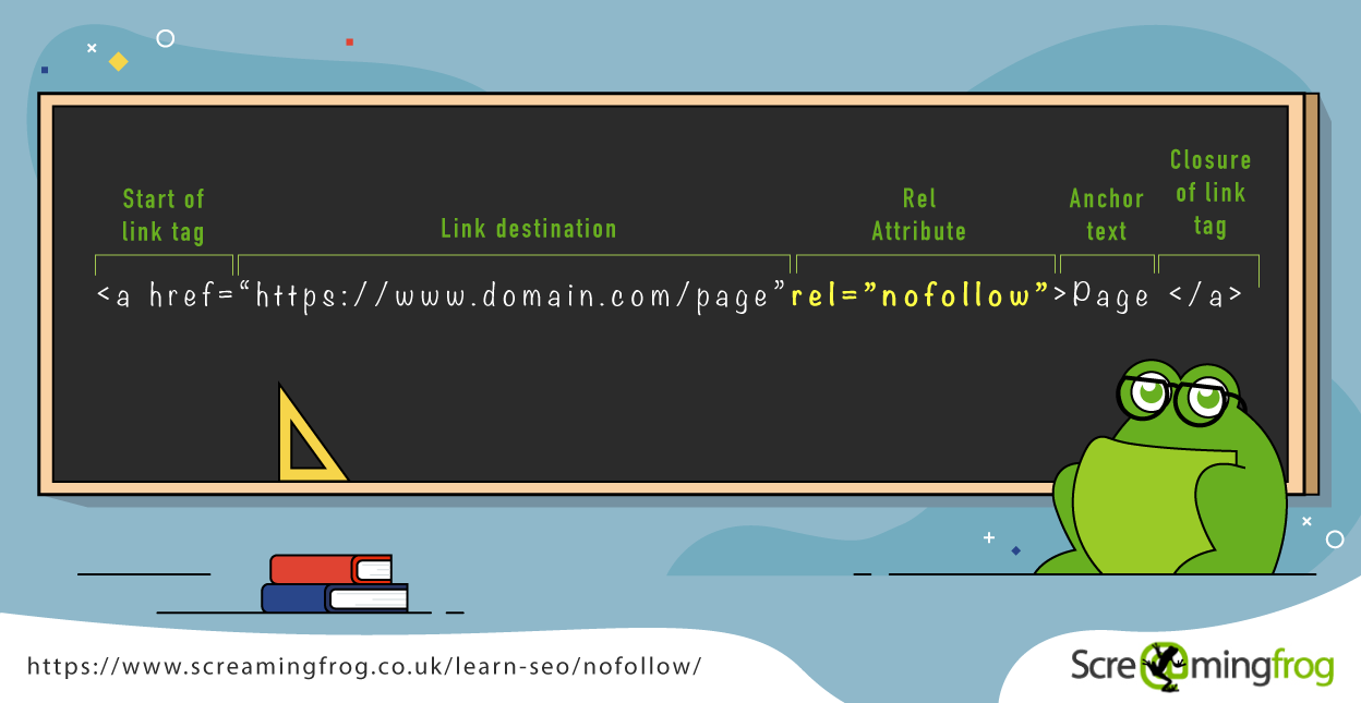 Screaming Frog hỗ trợ quét toàn bộ website để tìm kiếm các nofollow link