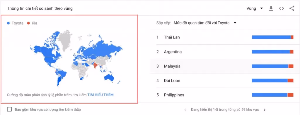 Google Trends là một công cụ phân tích dữ liệu tìm kiếm mạnh mẽ
