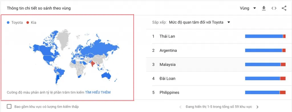 Google Trends là một công cụ phân tích dữ liệu tìm kiếm mạnh mẽ