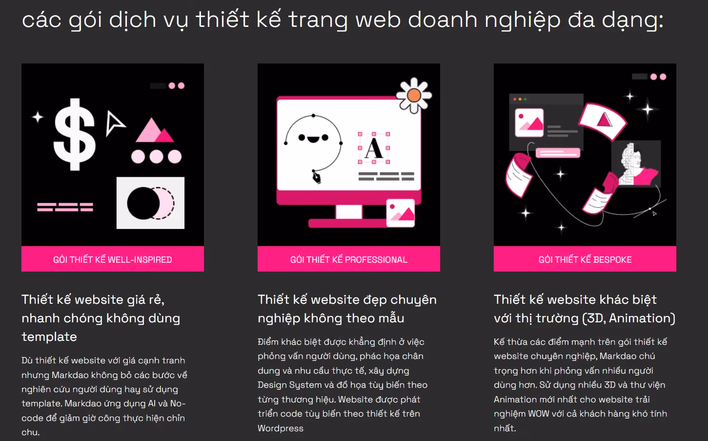 Thiết kế website cần gì để website có thể đi vào hoạt động?