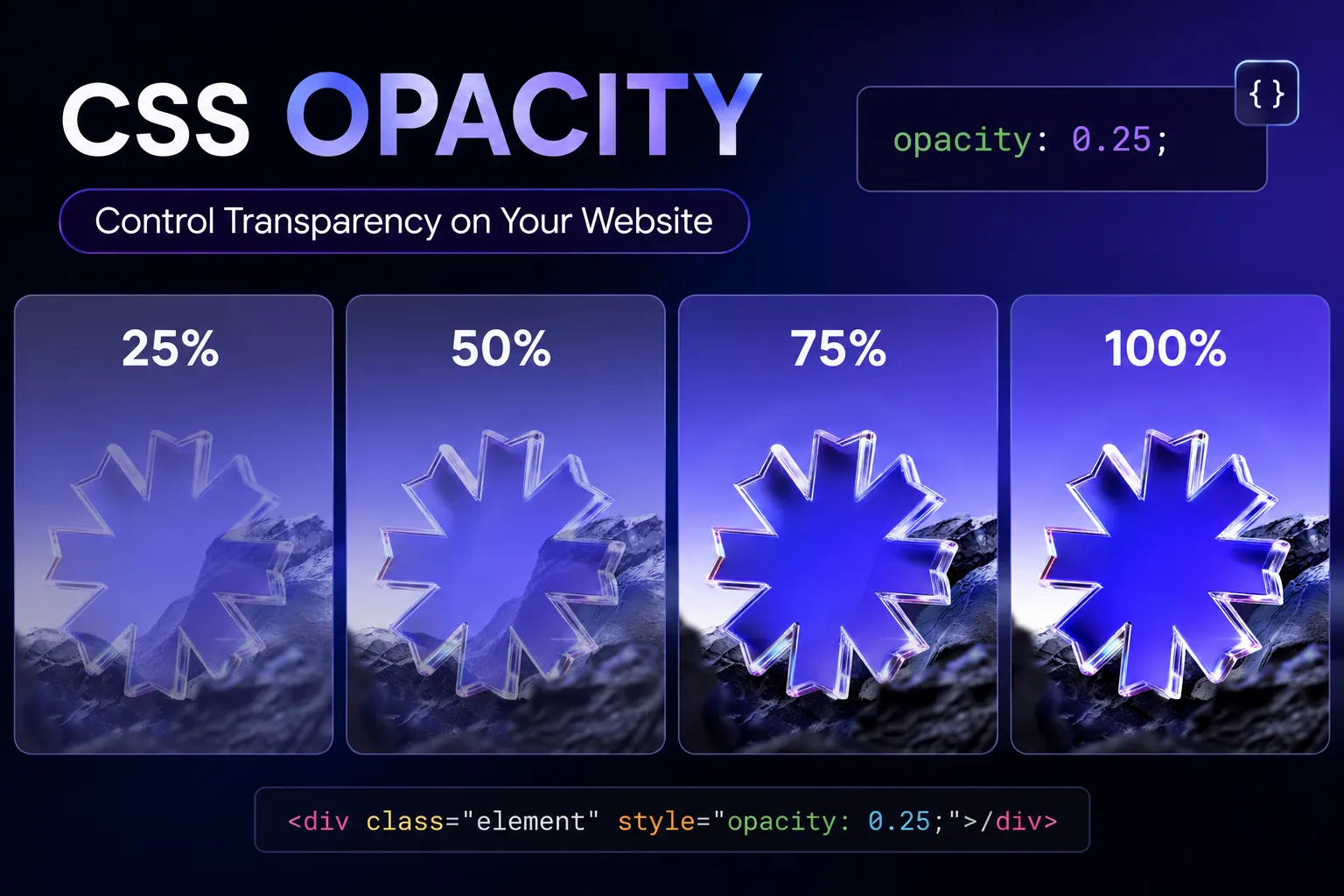 Opacity là gì? Cách sử dụng Opacity trong CSS Website