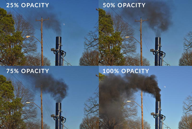 Các lỗi thường gặp khi sử dụng Opacity trong CSS