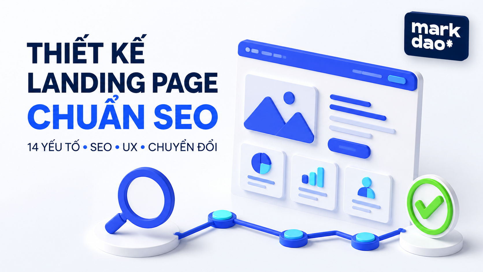 Thiết kế landing page chuẩn SEO: 14 yếu tố giúp tăng khả năng xếp hạng và chuyển đổi