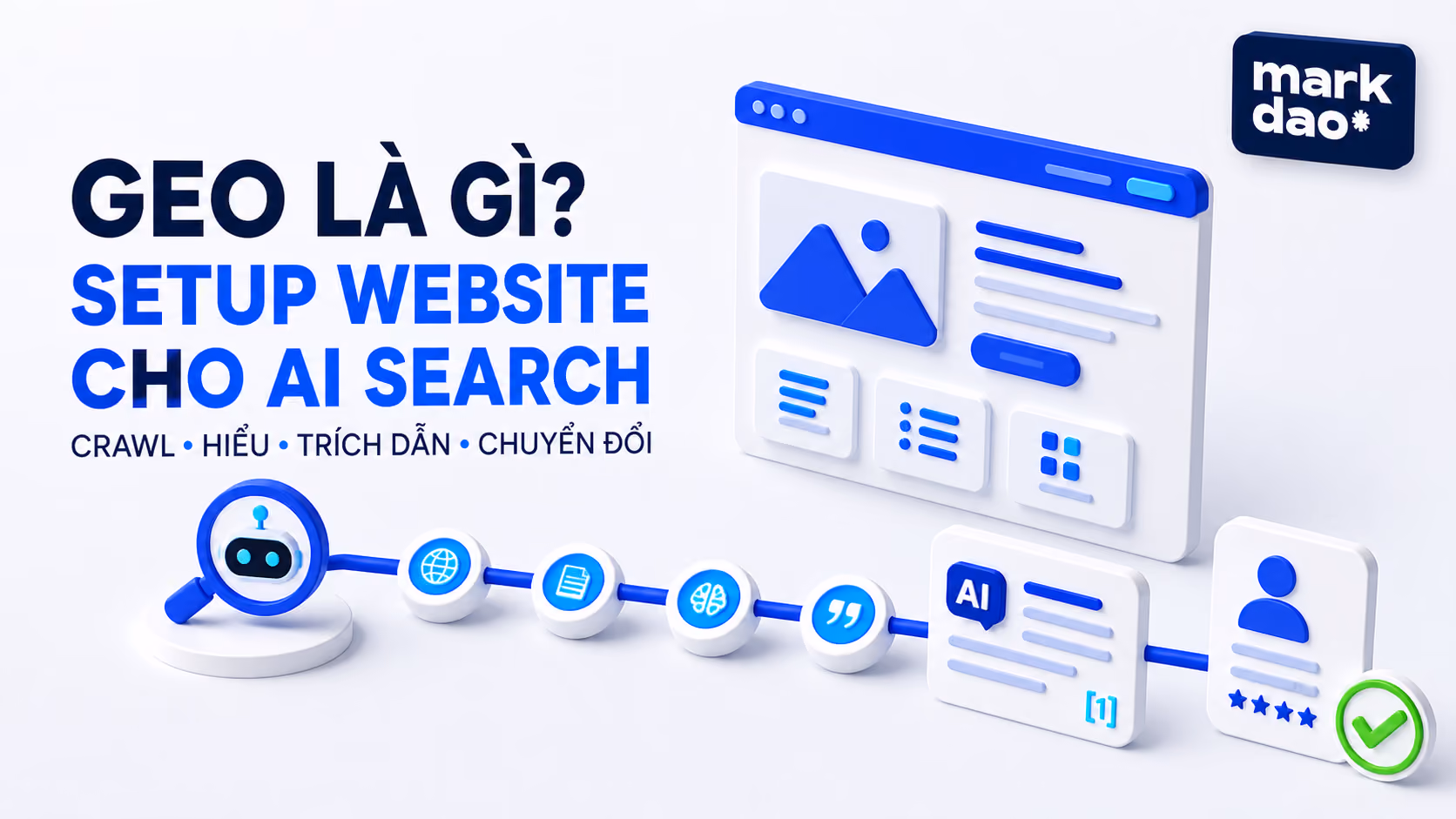 GEO nối khả năng crawl, hiểu và tin cậy với trích dẫn và chuyển đổi.