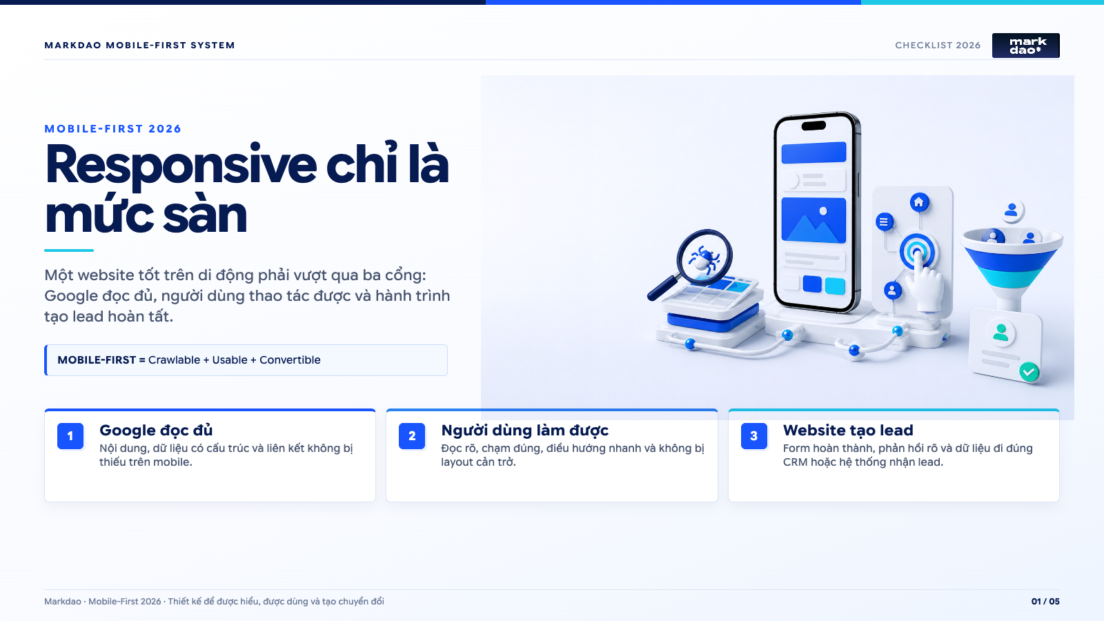  Checklist Mobile-First 2026: 59 tiêu chí kiểm tra website