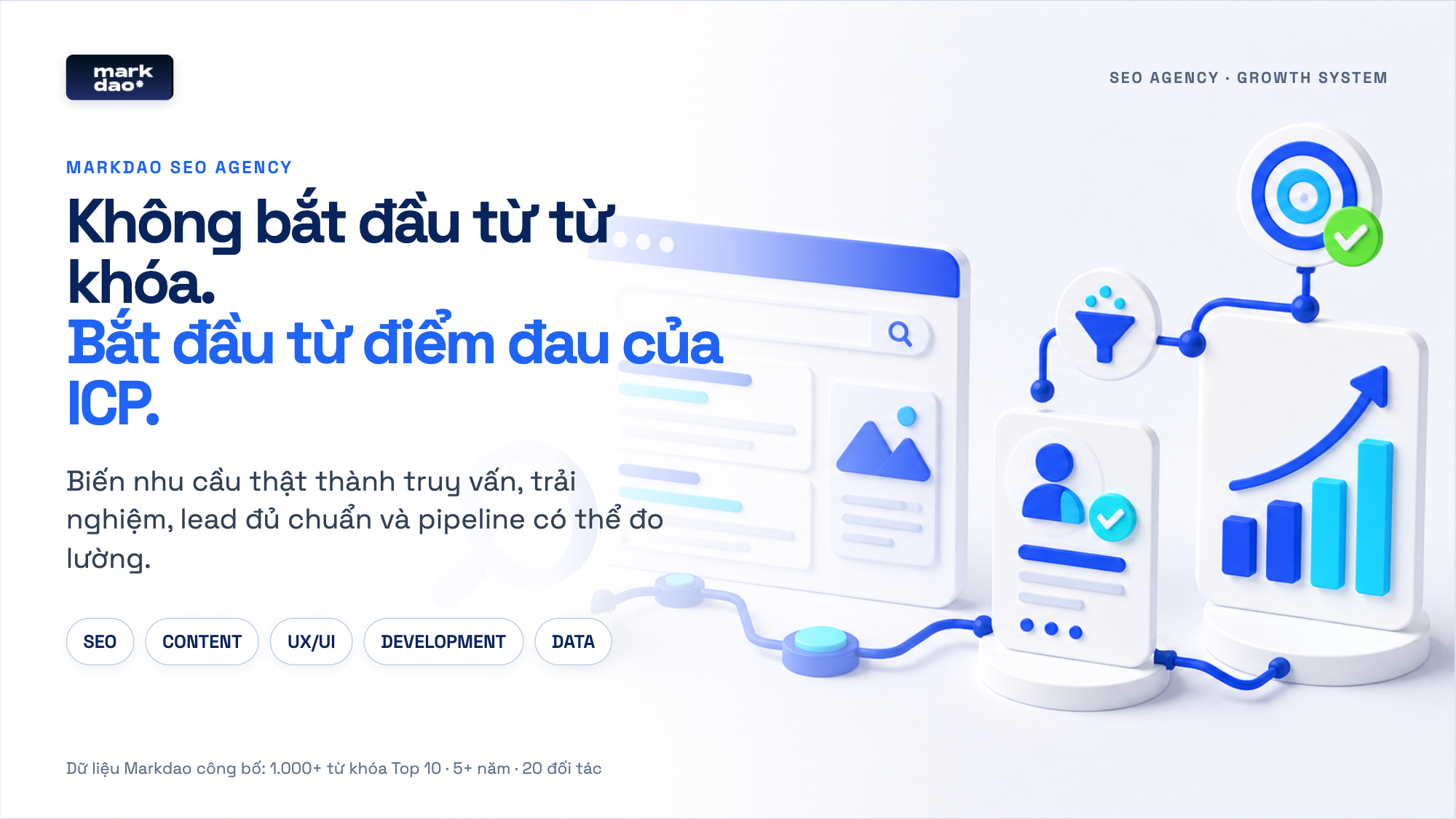 SEO Agency là gì? Cách chọn đối tác tạo lead, không chỉ tạo traffic