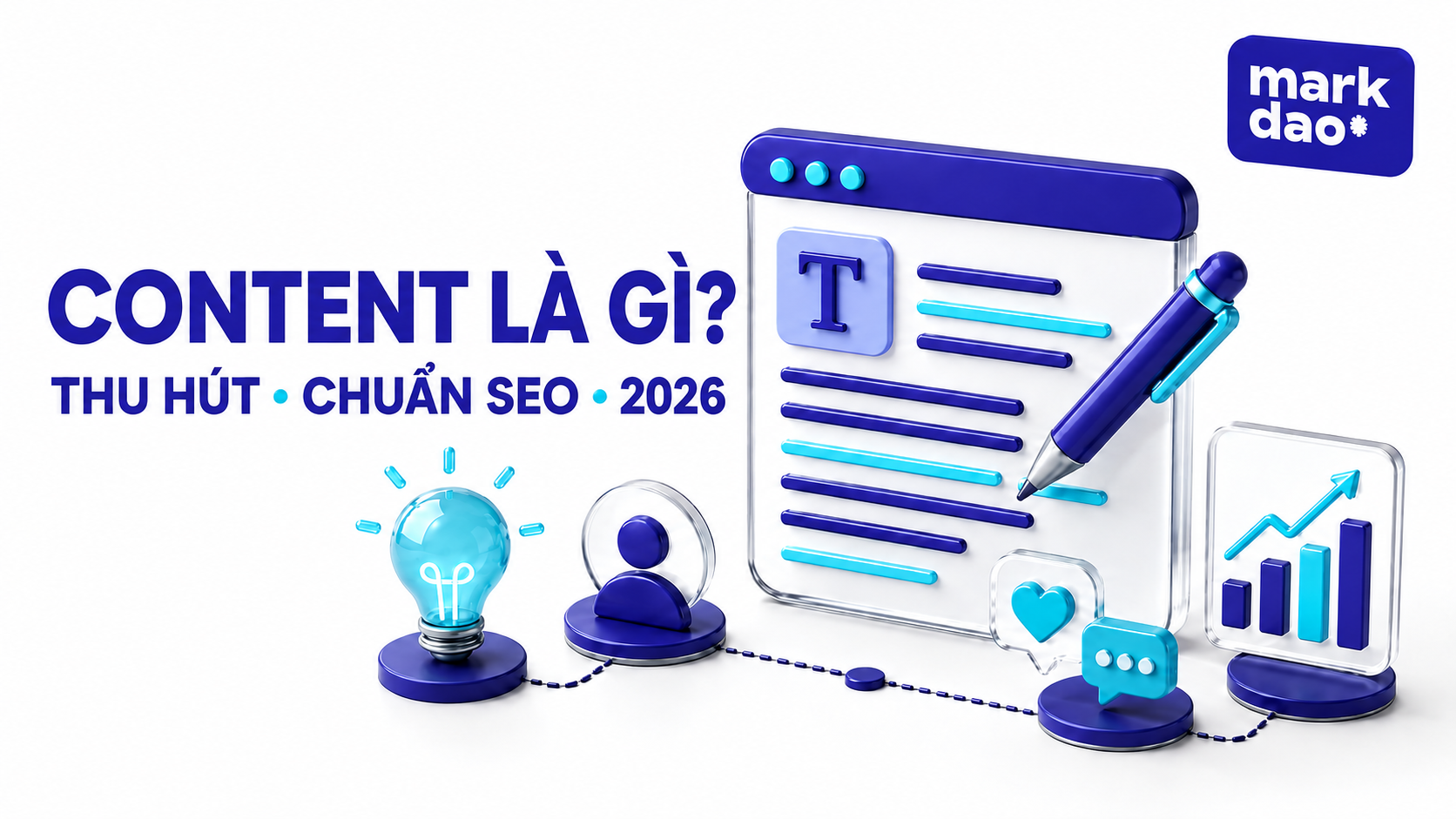 Content là gì? Cách viết content thu hút người đọc chuẩn 2026