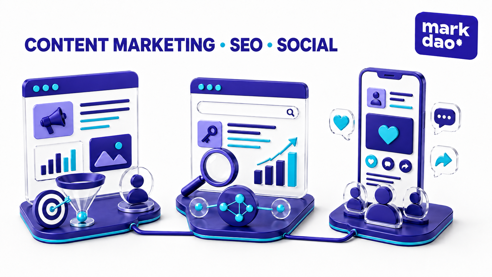 Content Marketing, Content SEO và Content Social