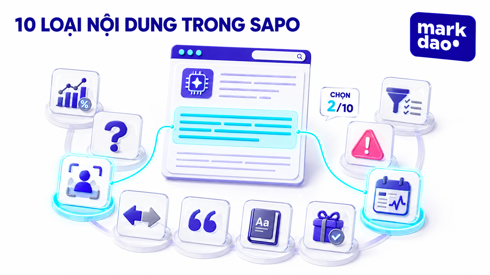 10 loại nội dung thường gặp ở đoạn sapo