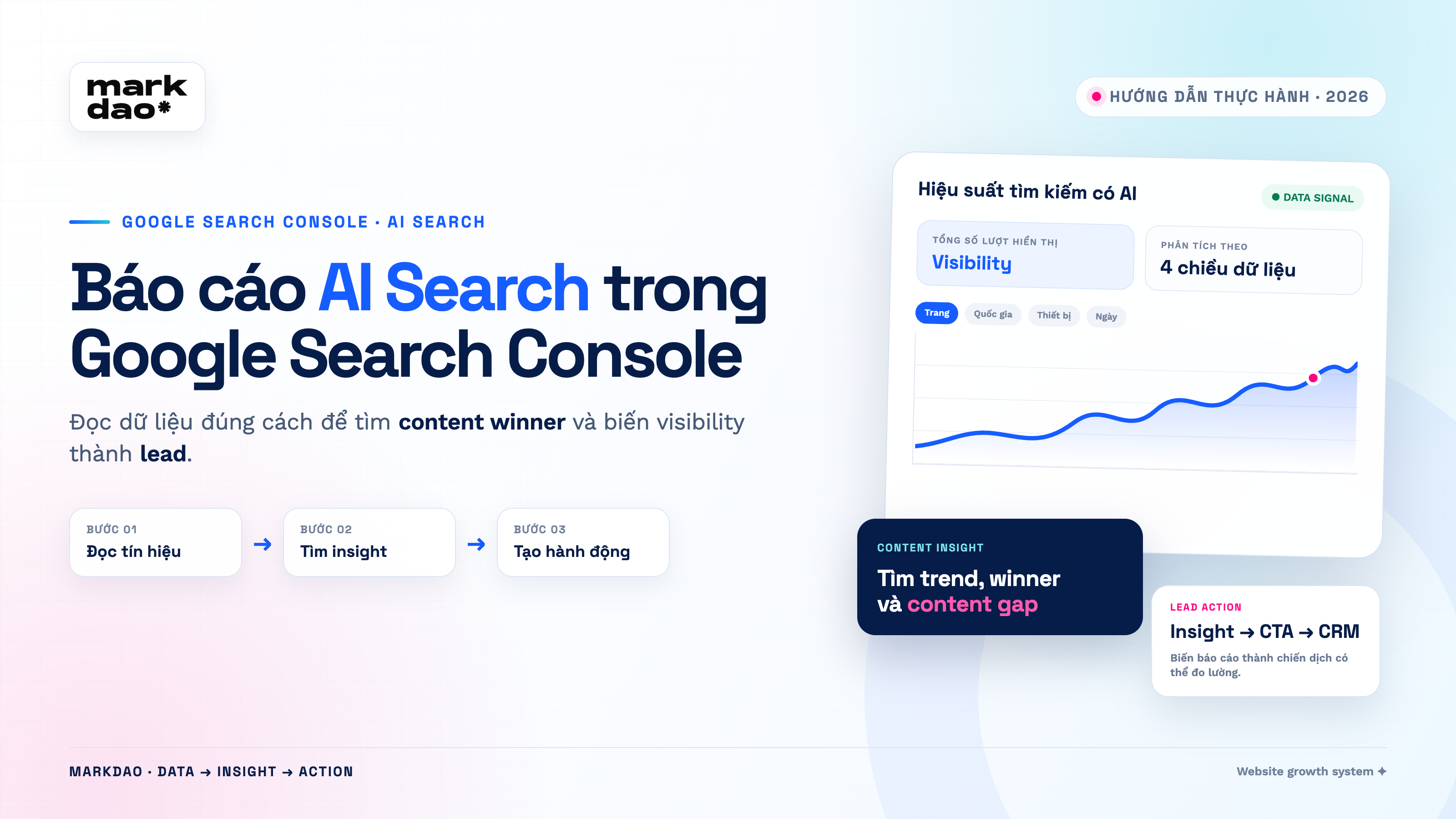 Báo cáo AI Search trong Google Search Console: Đọc đúng dữ liệu, chọn đúng việc cần làm