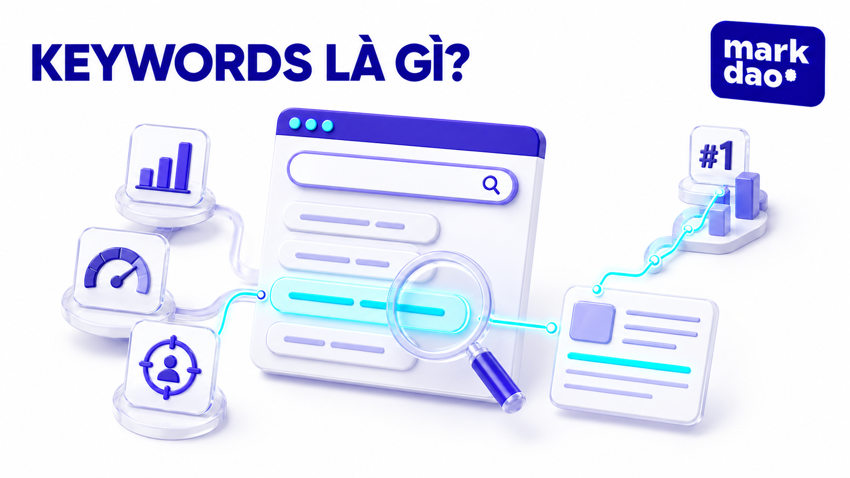 Keywords là gì? Cách nghiên cứu và tối ưu từ khóa trong SEO hiệu quả nhất
