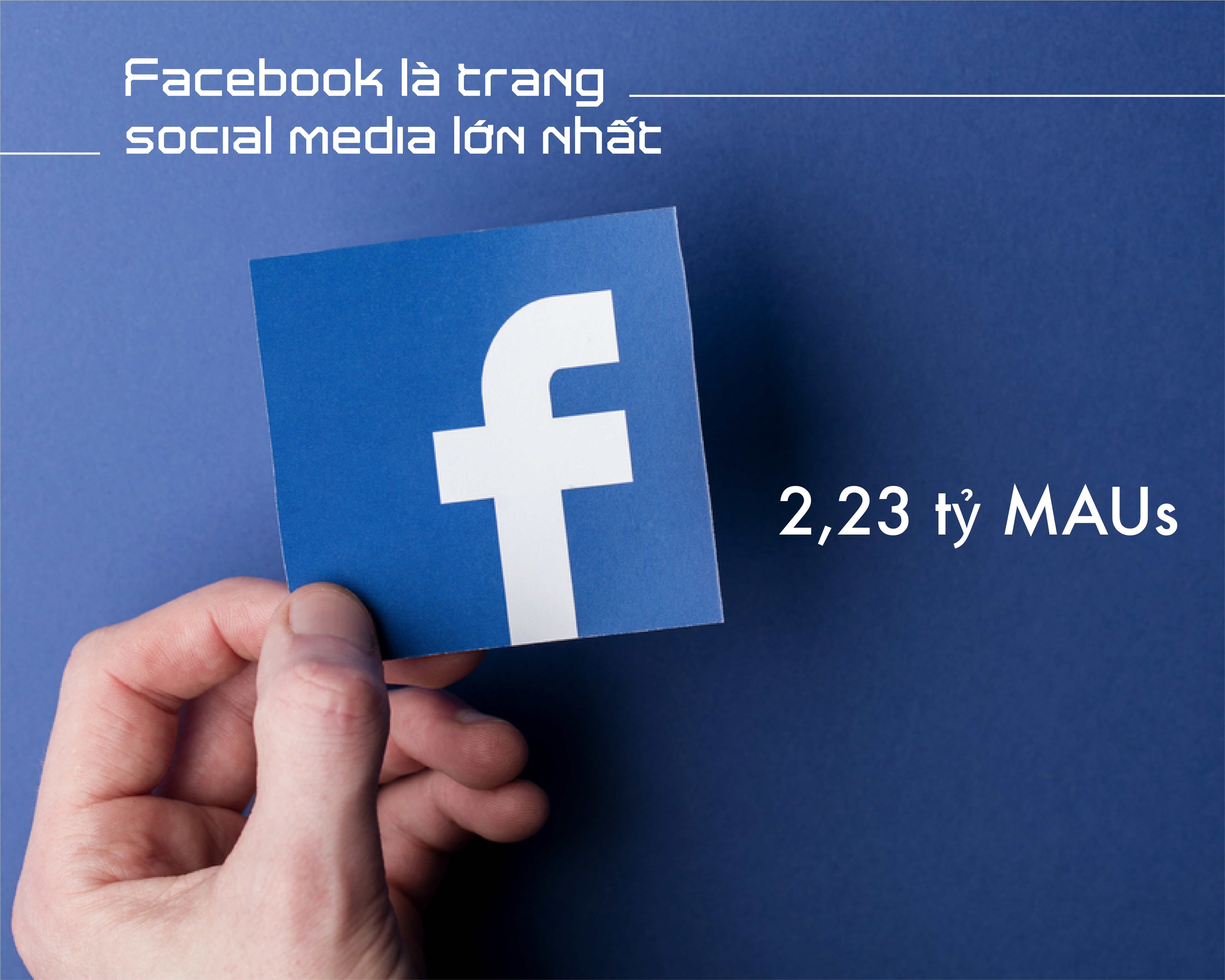 social media planning facebook
