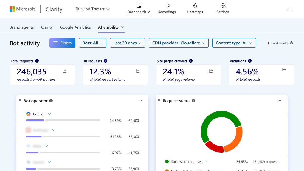 Check traffic bằng Microsoft Clarity