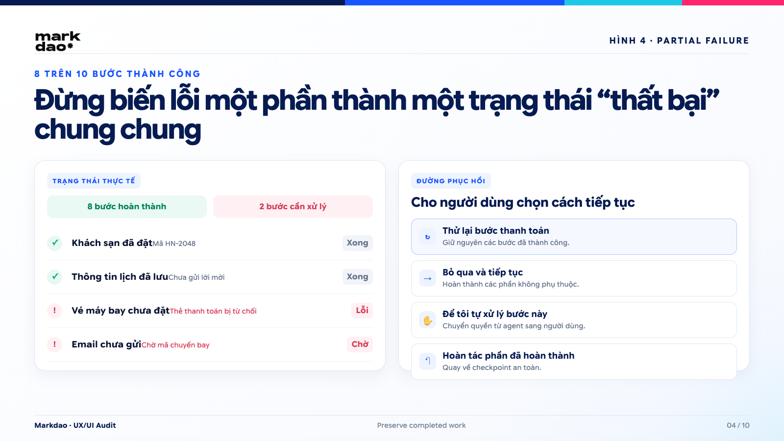 Cách xử lý lỗi một phần của AI agent