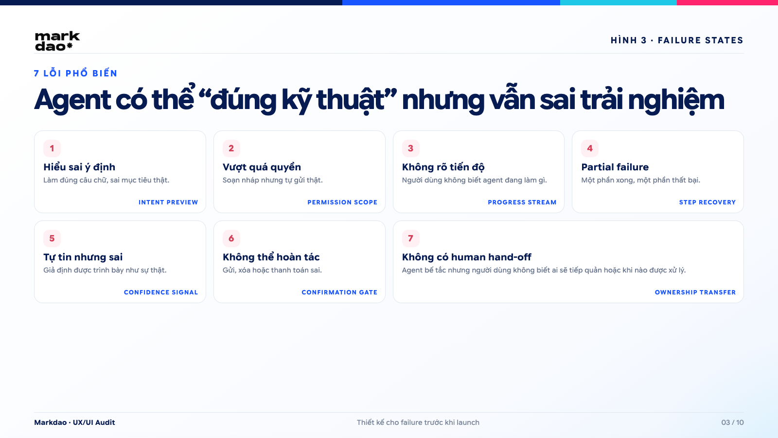Các lỗi phổ biến trong Agentic UX