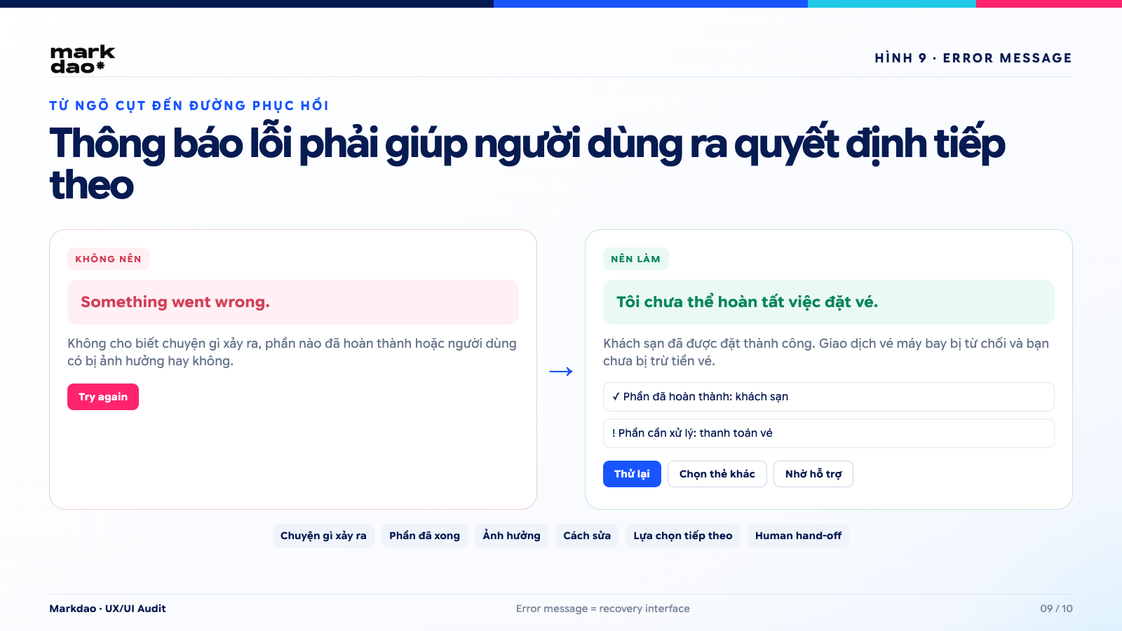 Cách viết thông báo lỗi cho AI agent