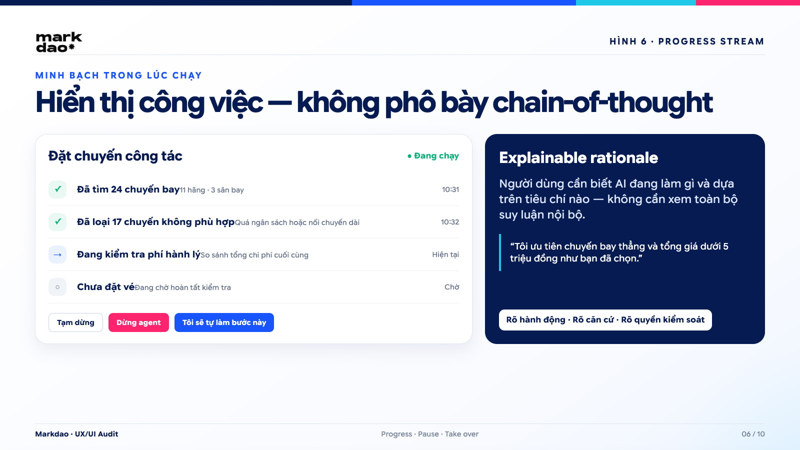 Giao diện hiển thị tiến độ AI agent