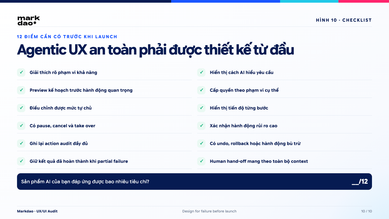 Checklist thiết kế Agentic UX an toàn