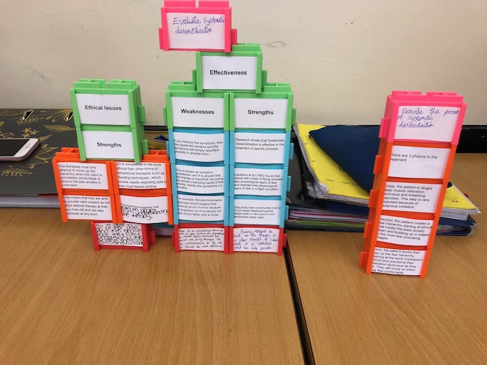 Scaffolding Learning Tasks using Writer's Block