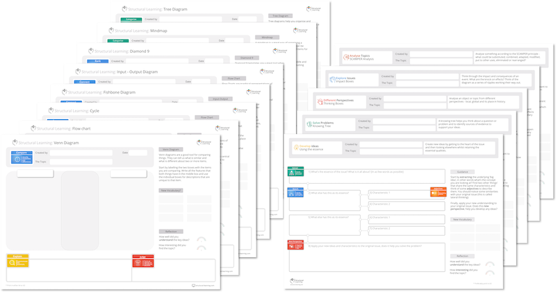 Structural learning writing frames and graphic organisers