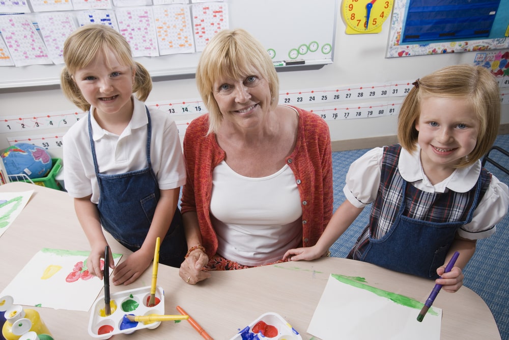 Positive classroom communities