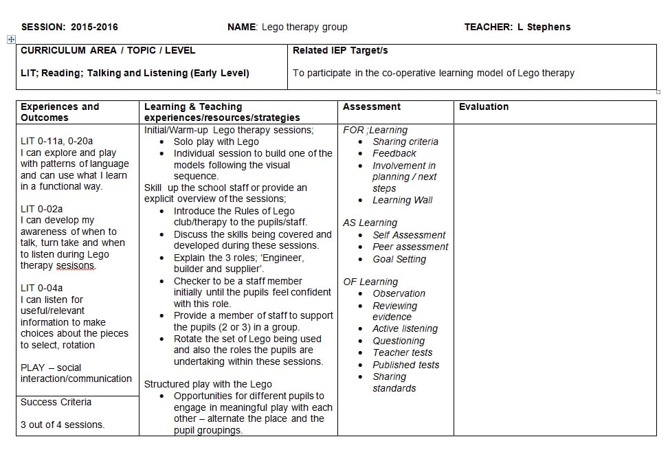 Lego therapy targets