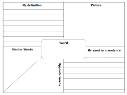Frayer model template