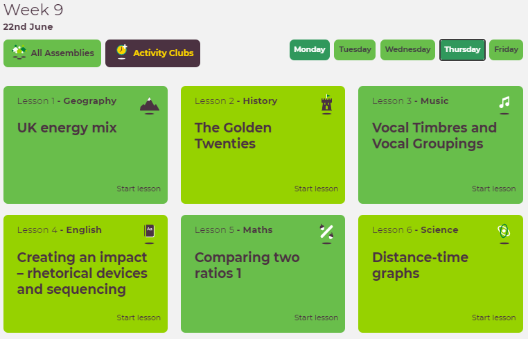 Plan of video lessons