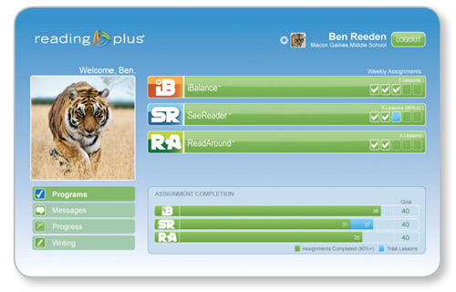 Reading Plus student reports