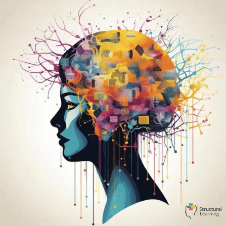 Cognitive Dissonance