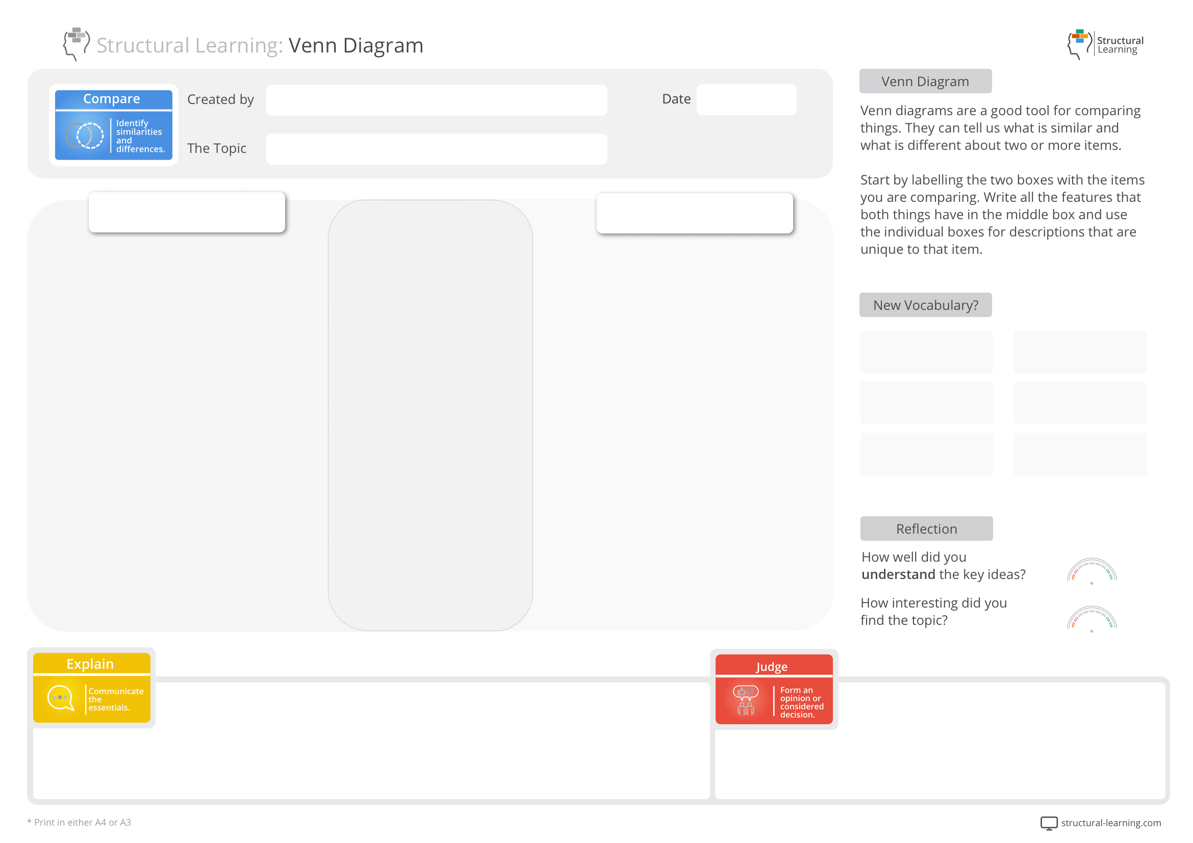 A Venn Diagram allow students to make systematic comparisons