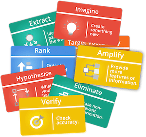 Active learning strategy cards showing Extract, Rank, Imagine, Hypothesise and Verify